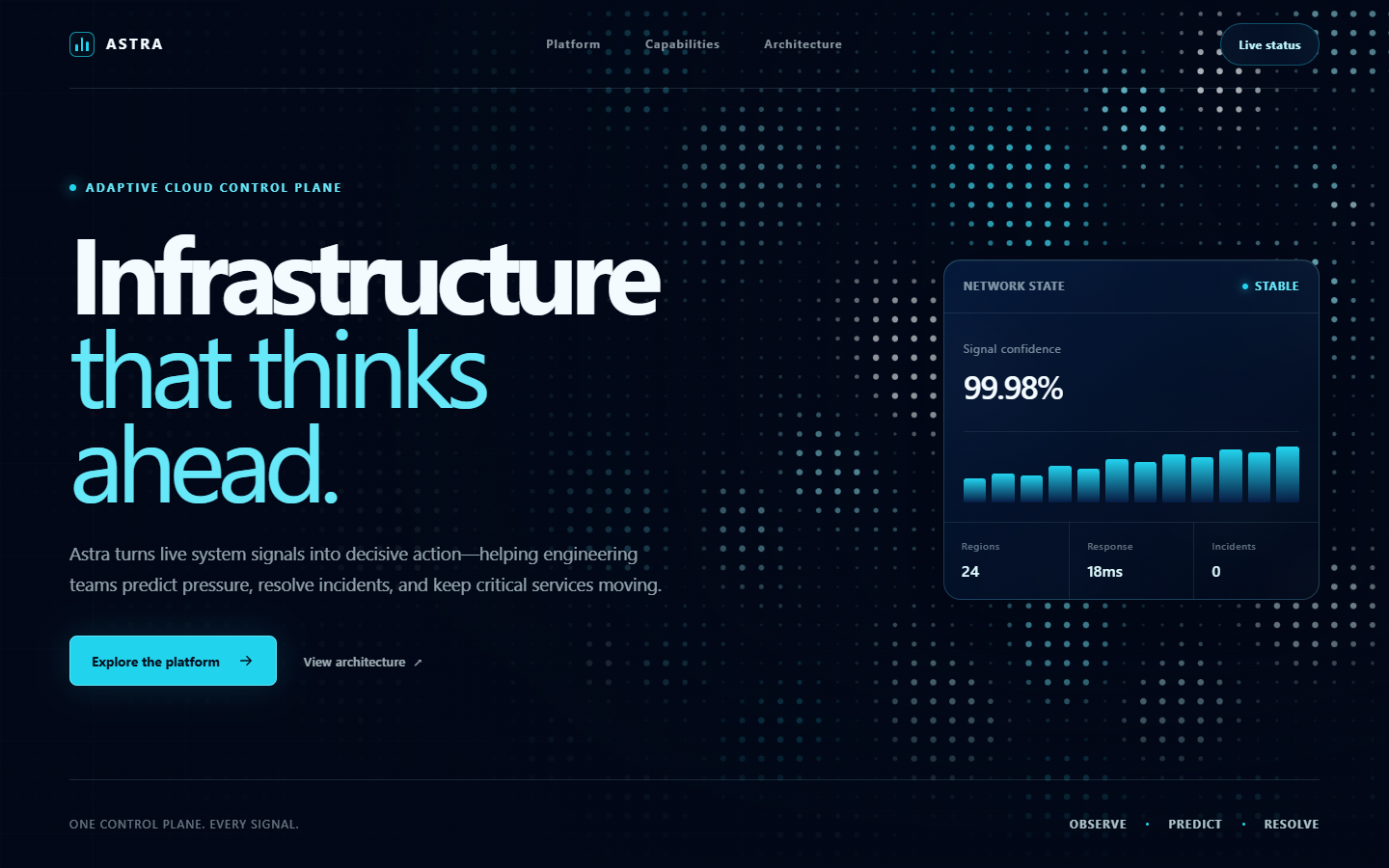 Astra website design preview